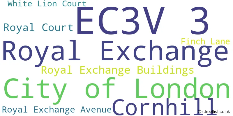A word cloud for the EC3V 3 postcode